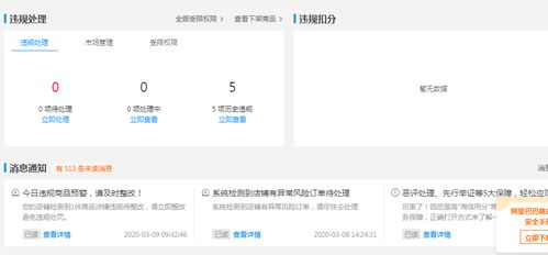 杭州手淘網(wǎng)絡(luò)丨運(yùn)營(yíng)每日必做三項(xiàng)核心工作，你都做對(duì)了嗎？