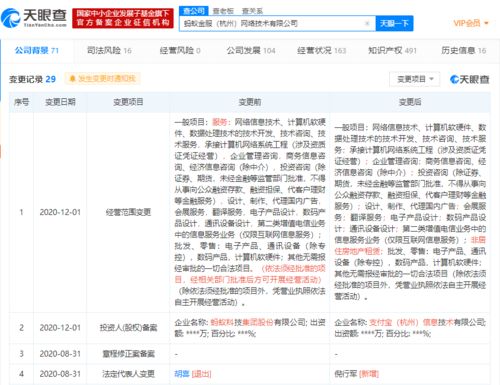螞蟻金服關聯公司擴容經營范圍 加碼非居住房地產租賃與技術服務